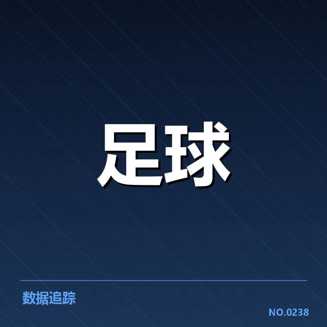 训练体系升级：马德里竞技青训建设效果如何